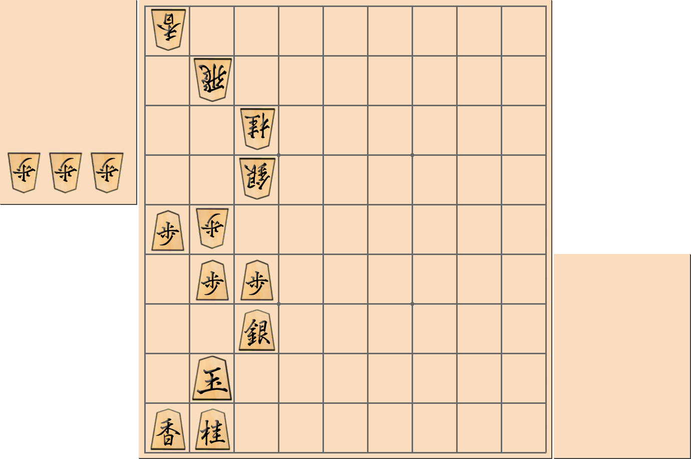 【将棋手筋】「顔面受け」と言われる受け方をする局面