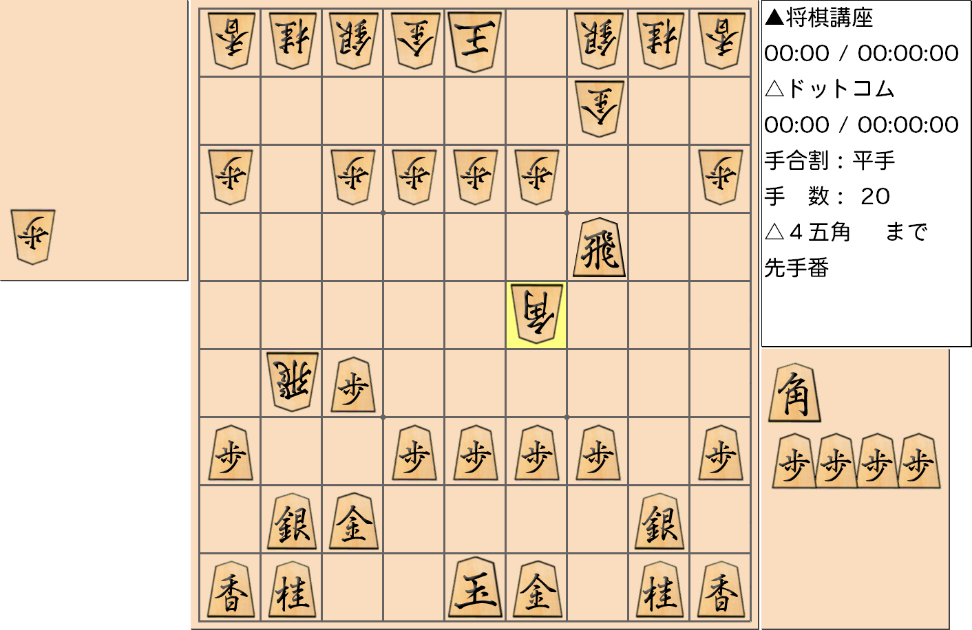 横歩取り ４五角戦法基本図