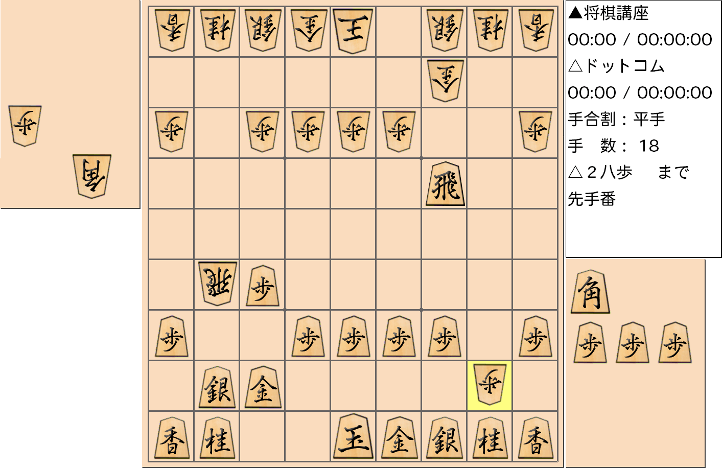 横歩取り ４五角戦法対策1-2