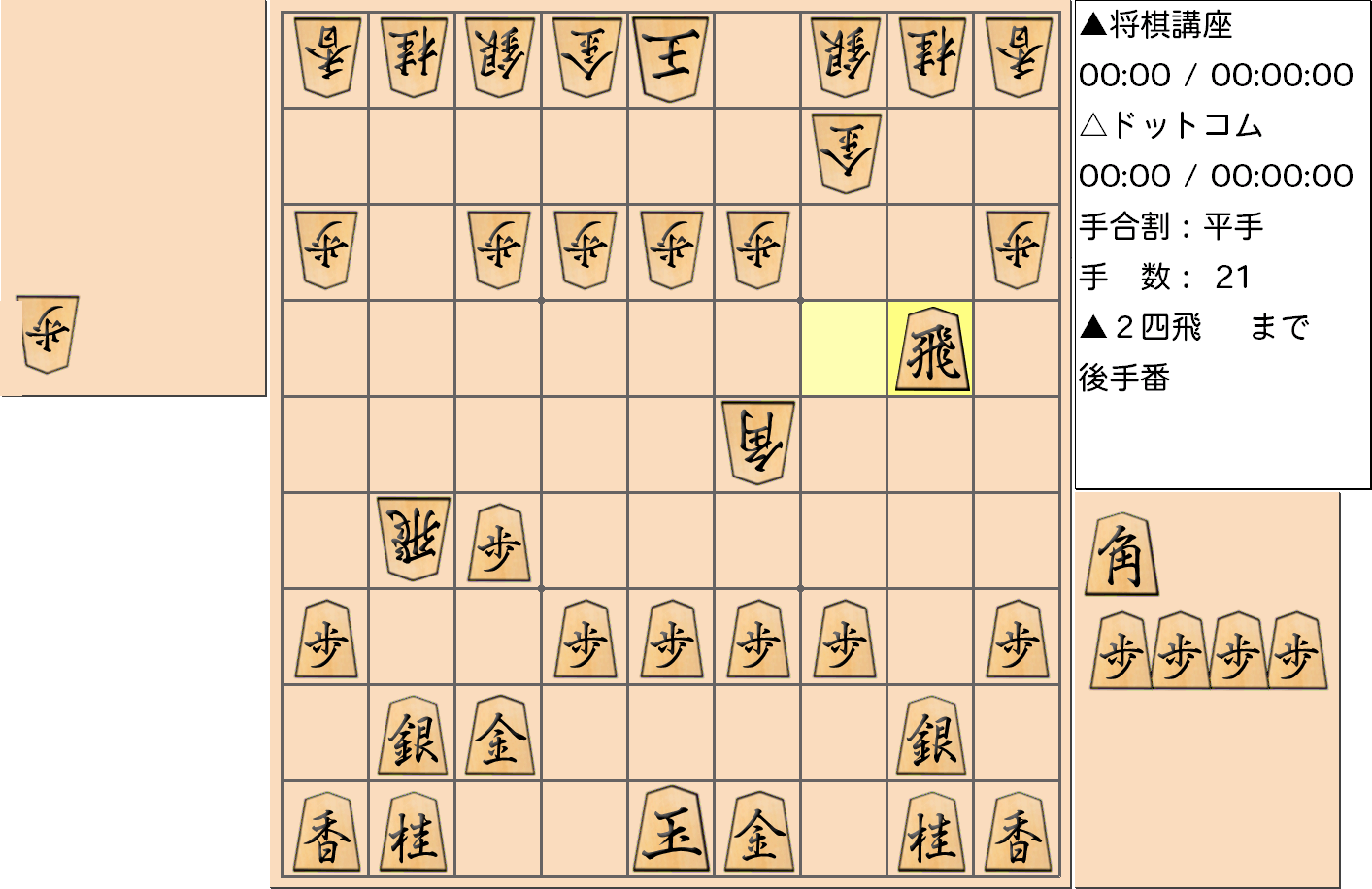 横歩取り ４五角戦法対策1-3