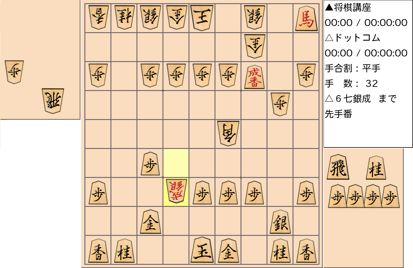 横歩取り ４五角戦法対策11-1