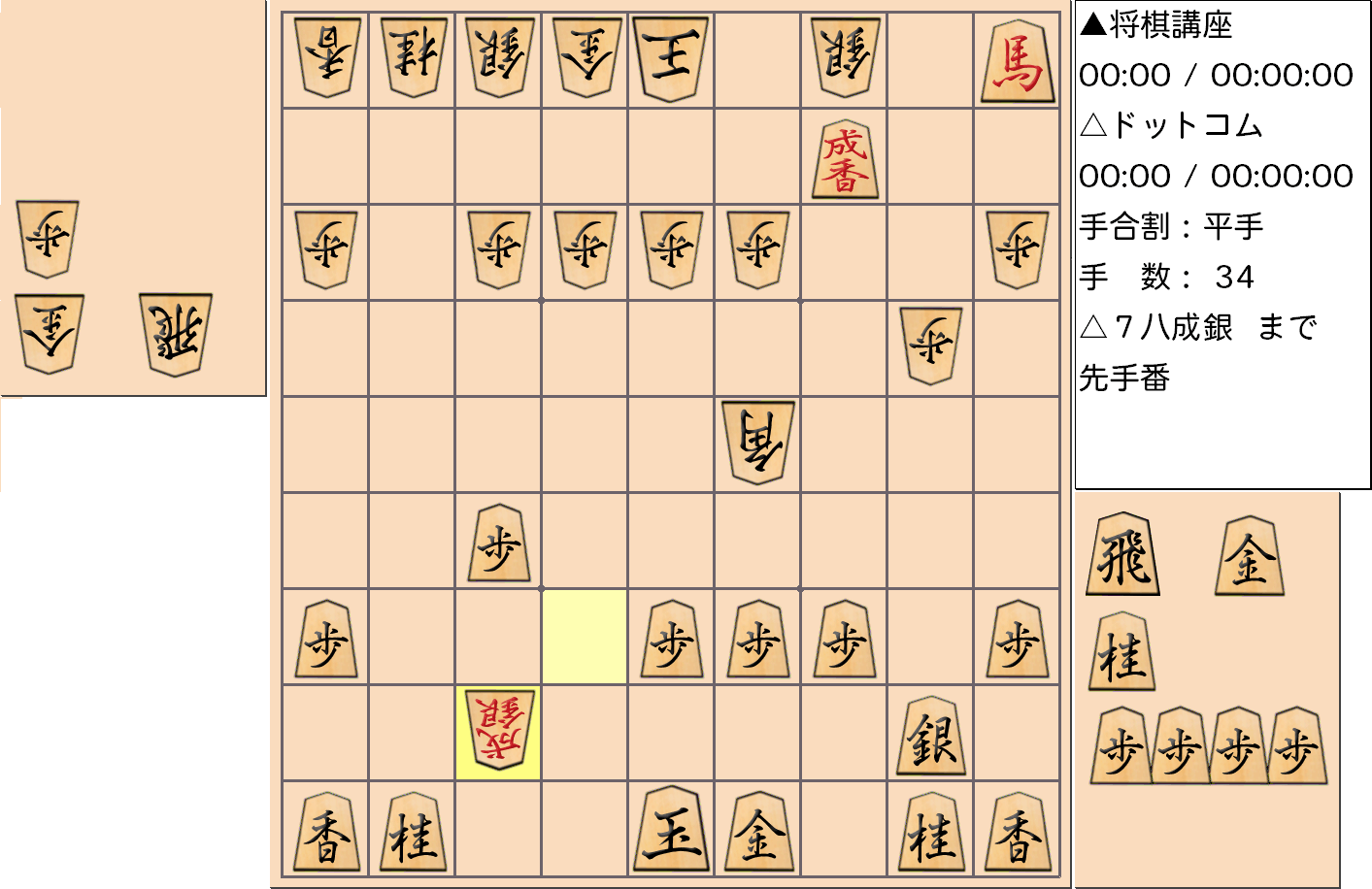 横歩取り ４五角戦法対策11-2