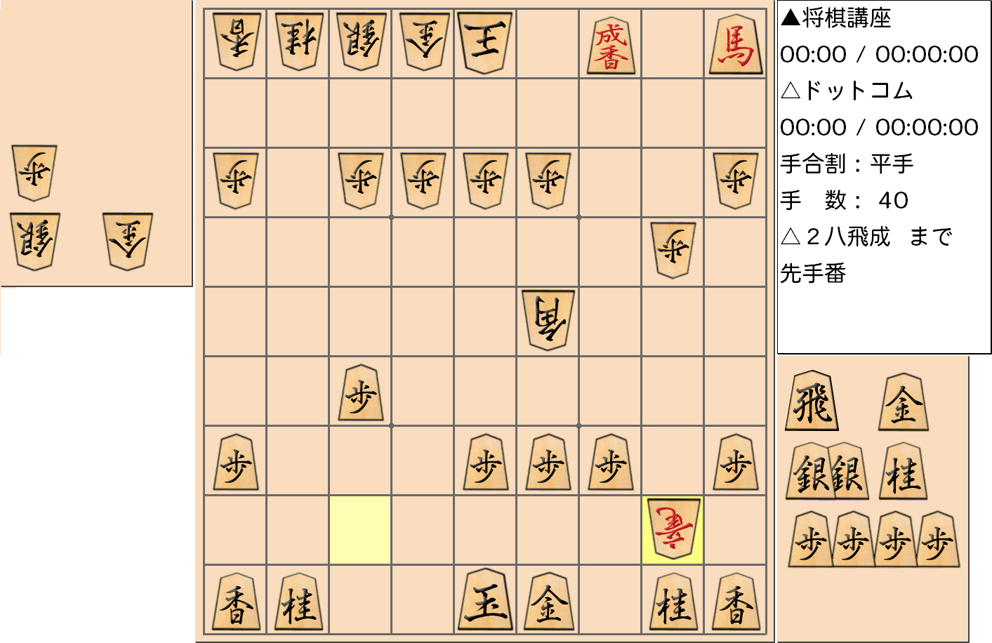 横歩取り ４五角戦法対策15-2