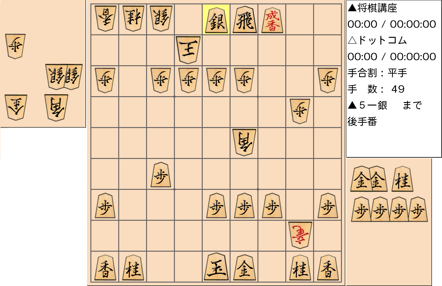 横歩取り ４五角戦法対策15-4