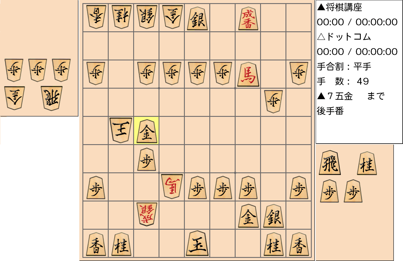 横歩取り ４五角戦法対策16-5