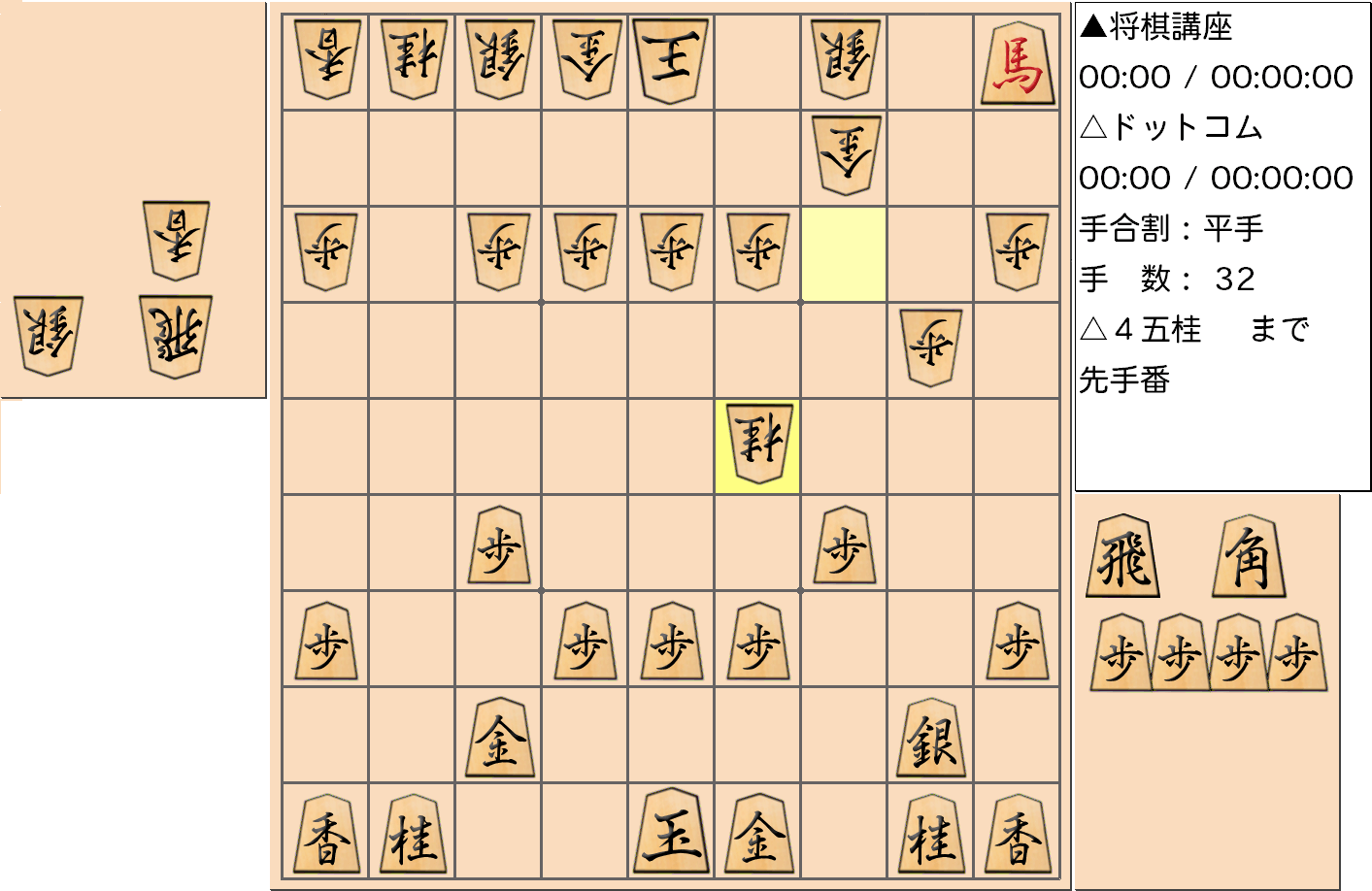 横歩取り ４五角戦法対策19-1