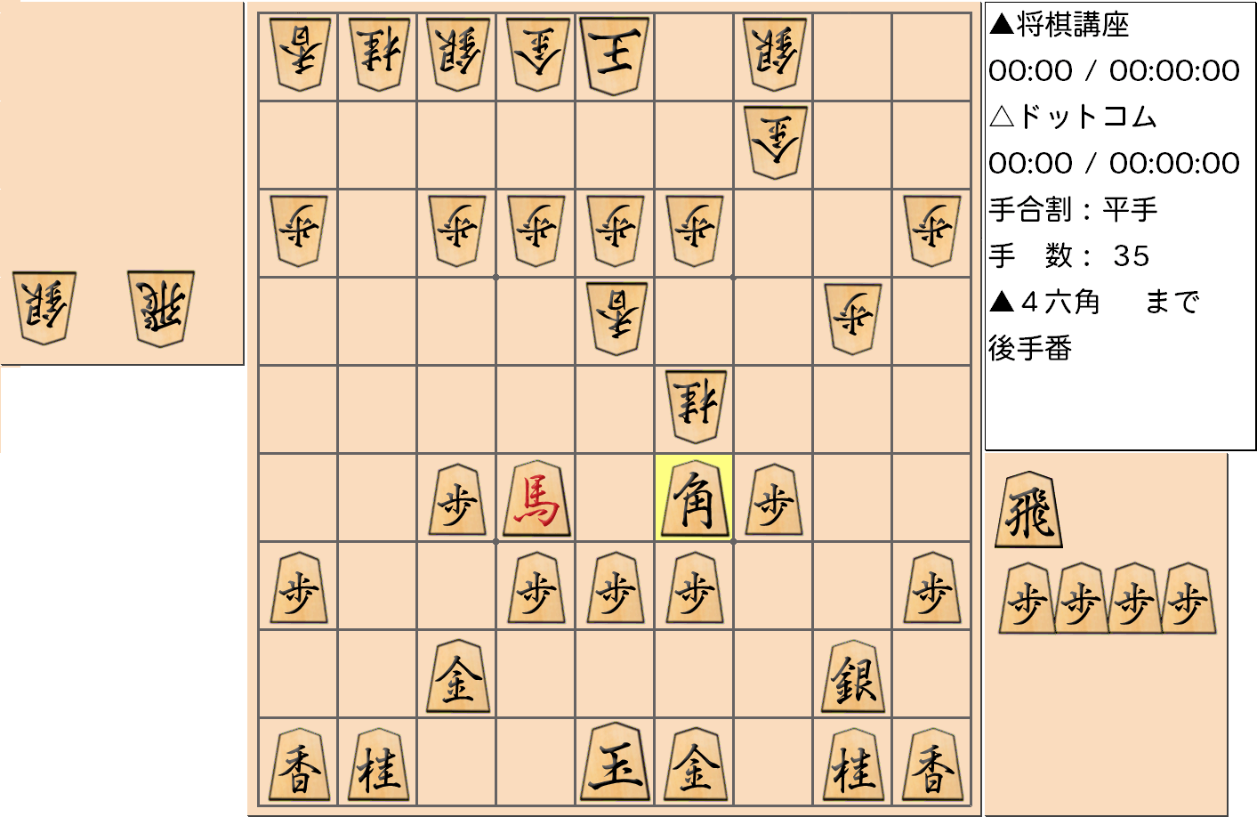 横歩取り ４五角戦法対策19-2