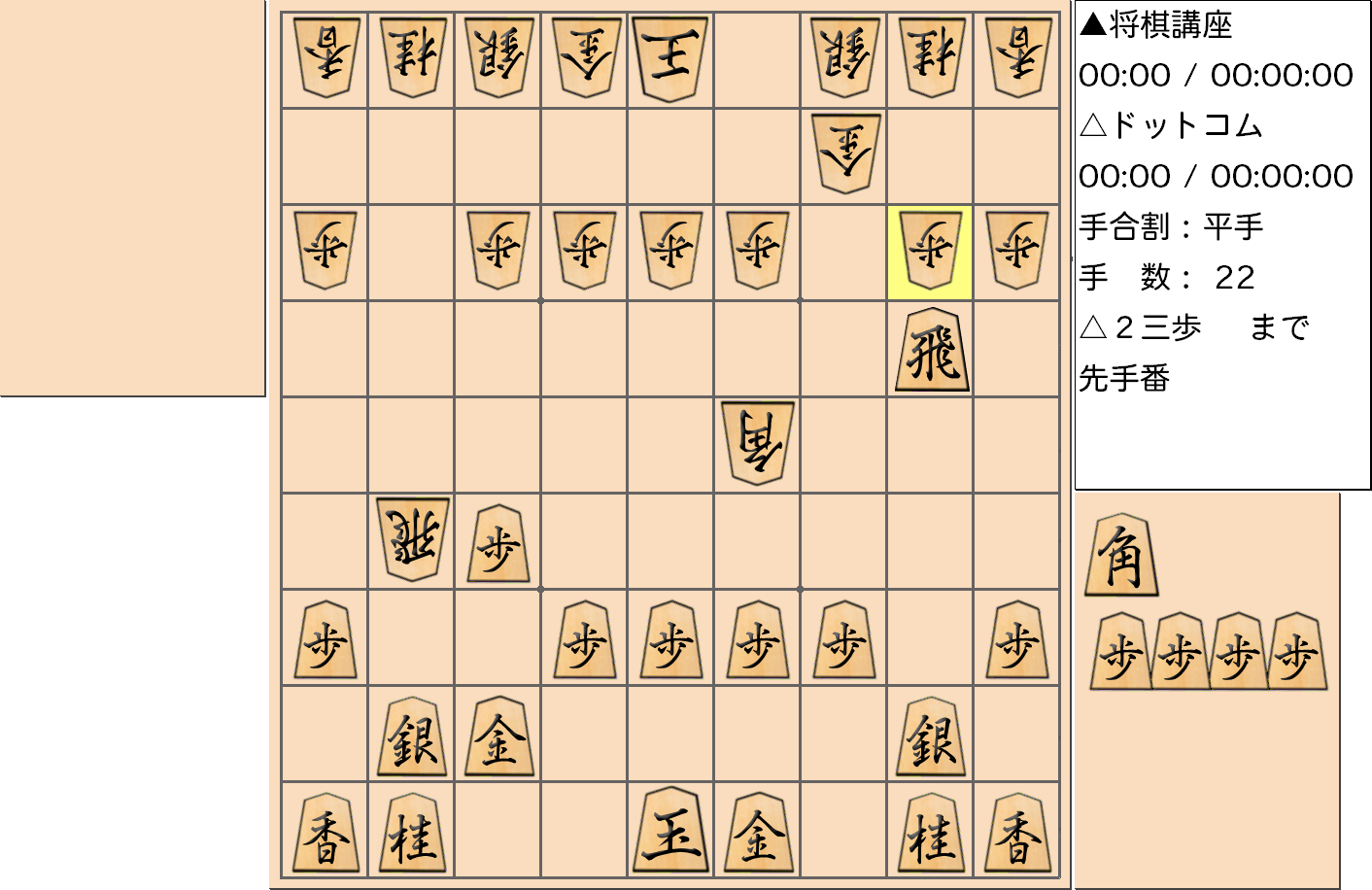 横歩取り ４五角戦法対策2-1