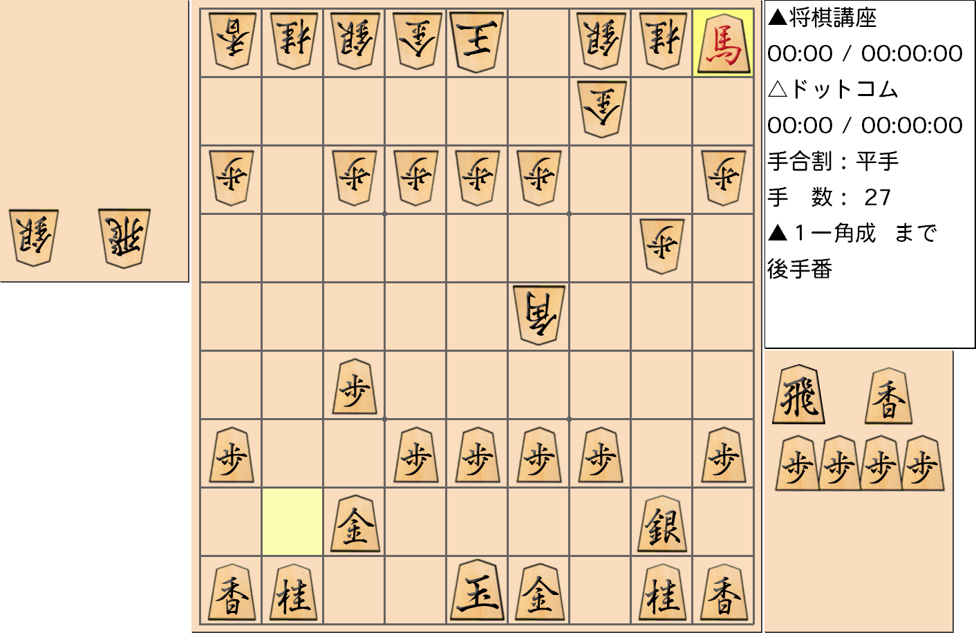 横歩取り ４五角戦法対策2-3