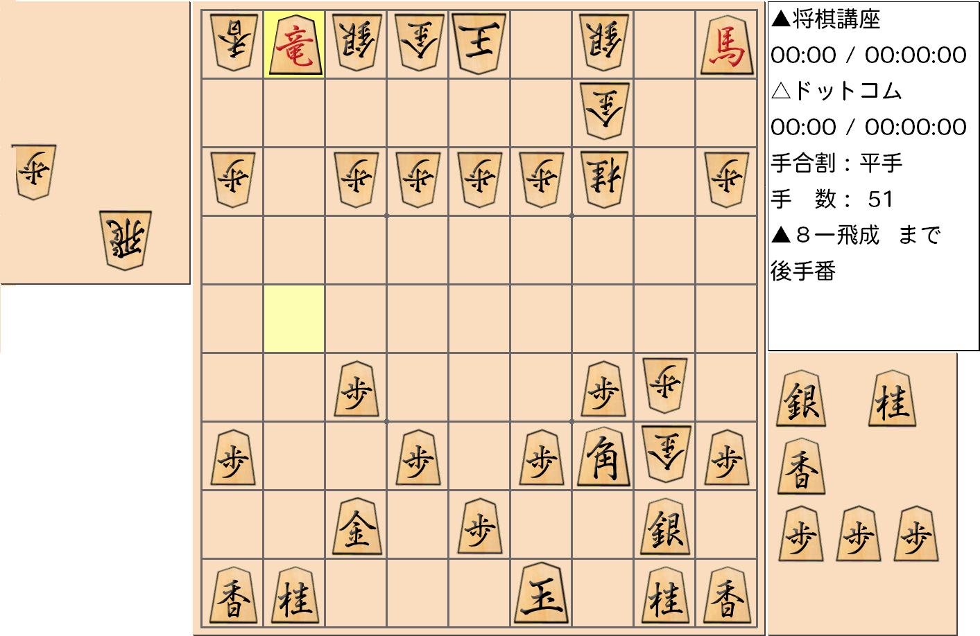 横歩取り ４五角戦法対策20-4