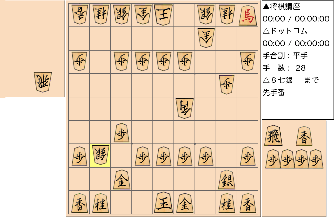 横歩取り ４五角戦法対策21-1