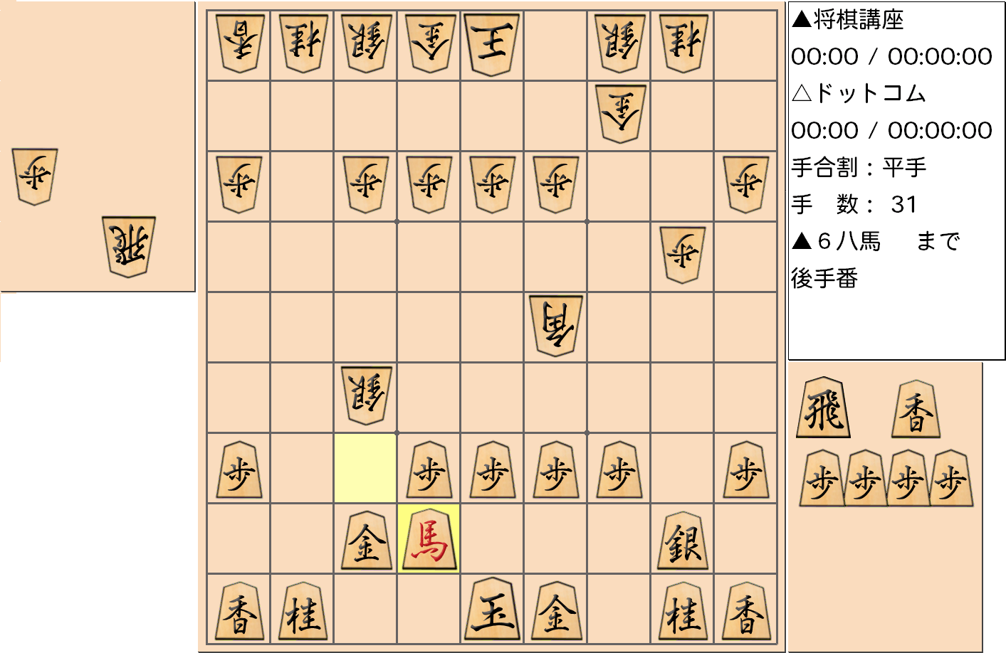 横歩取り ４五角戦法対策21-2
