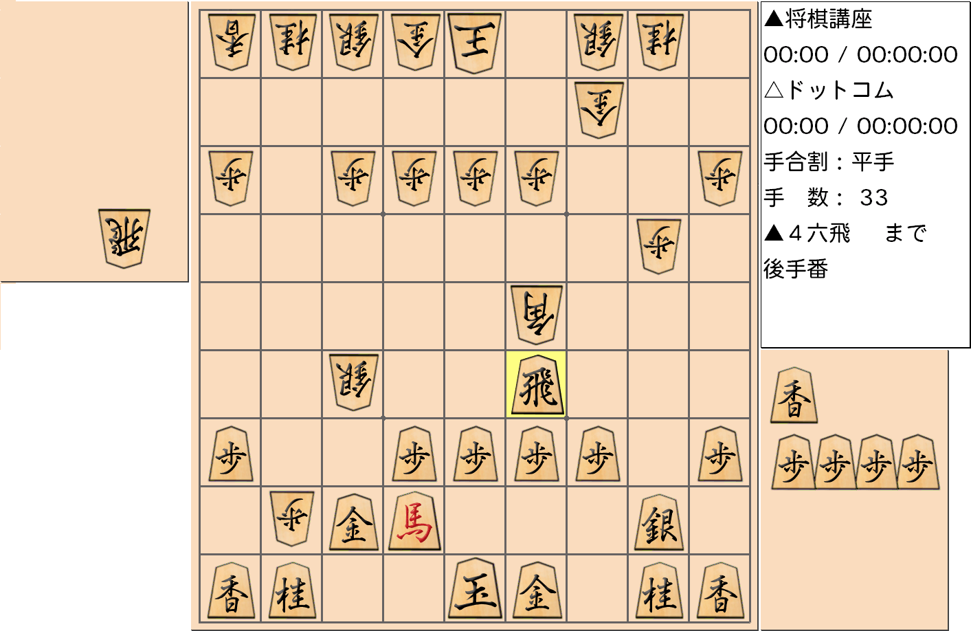 横歩取り ４五角戦法対策21-3