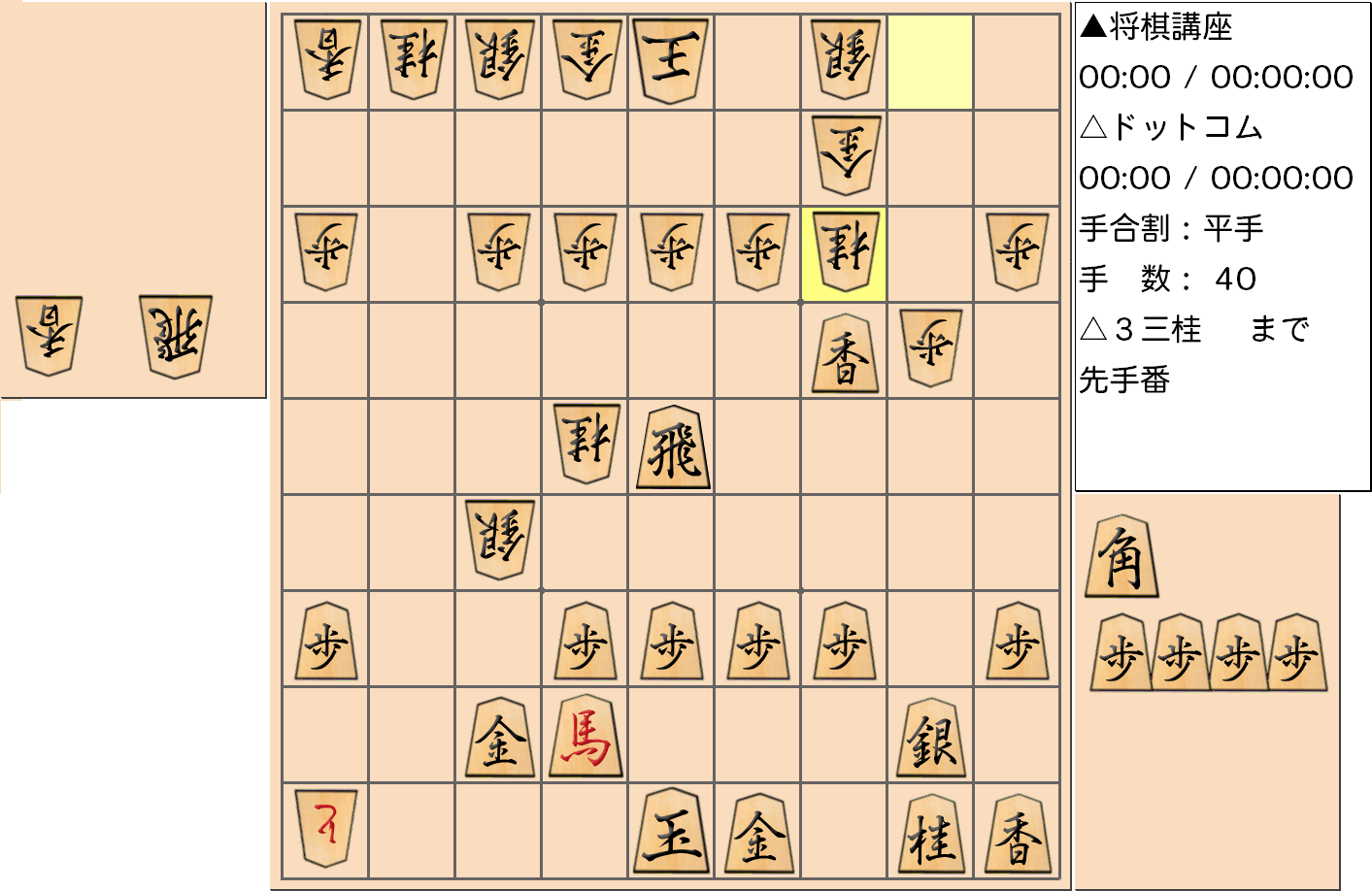 横歩取り ４五角戦法対策23-1