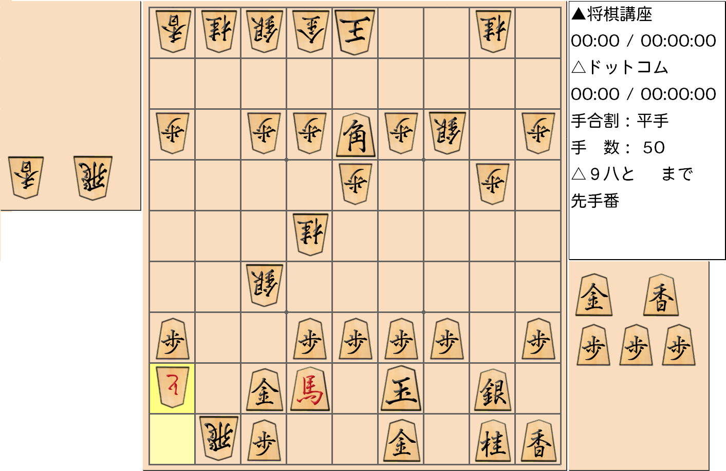 横歩取り ４五角戦法対策24-3