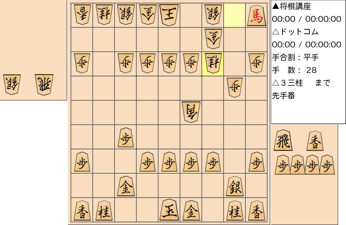 横歩取り ４五角戦法対策3-1