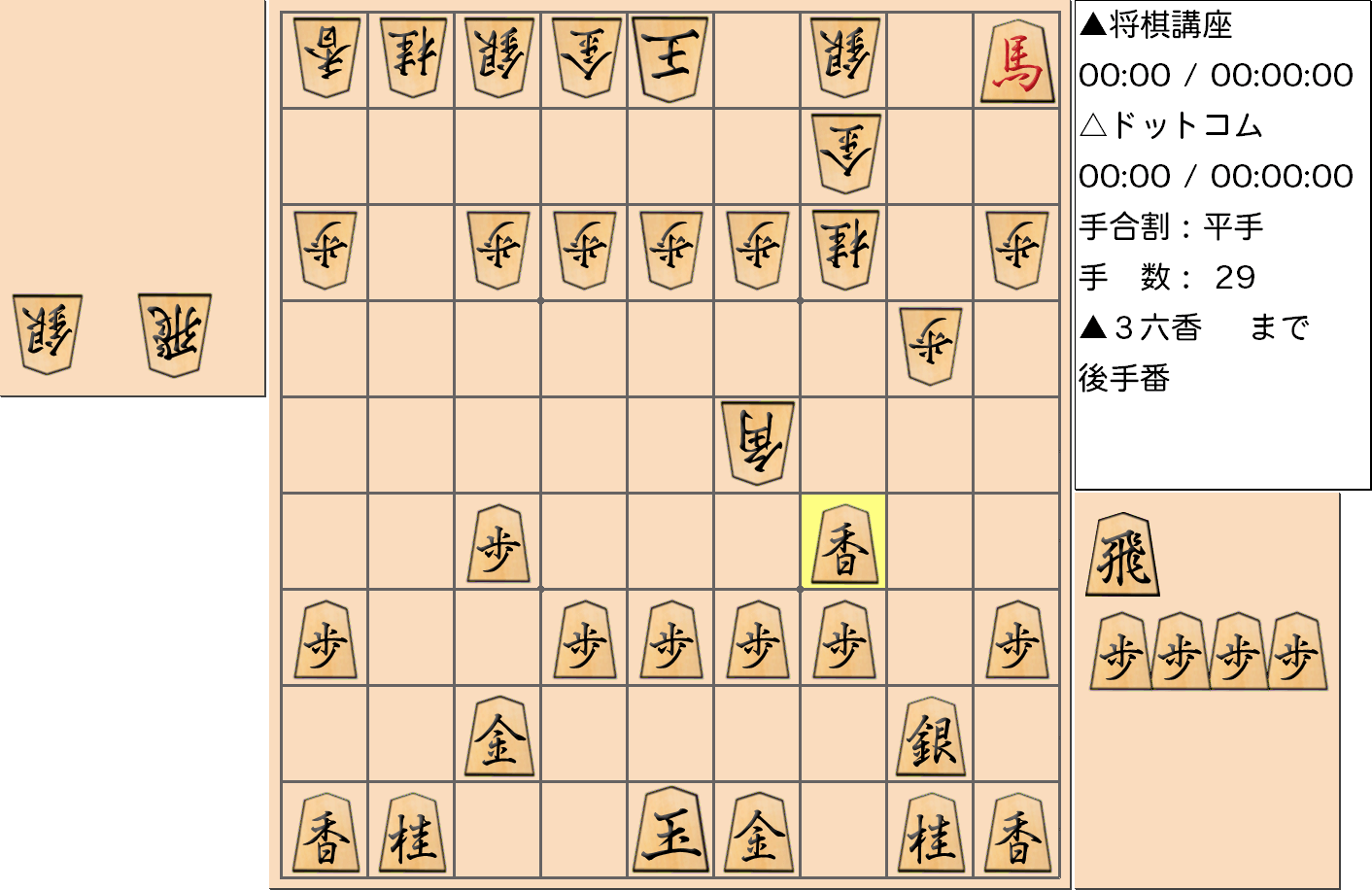 横歩取り ４五角戦法対策3-2