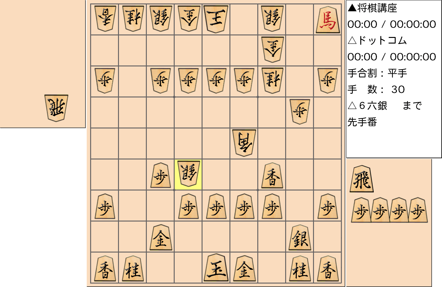 横歩取り ４五角戦法対策4-1