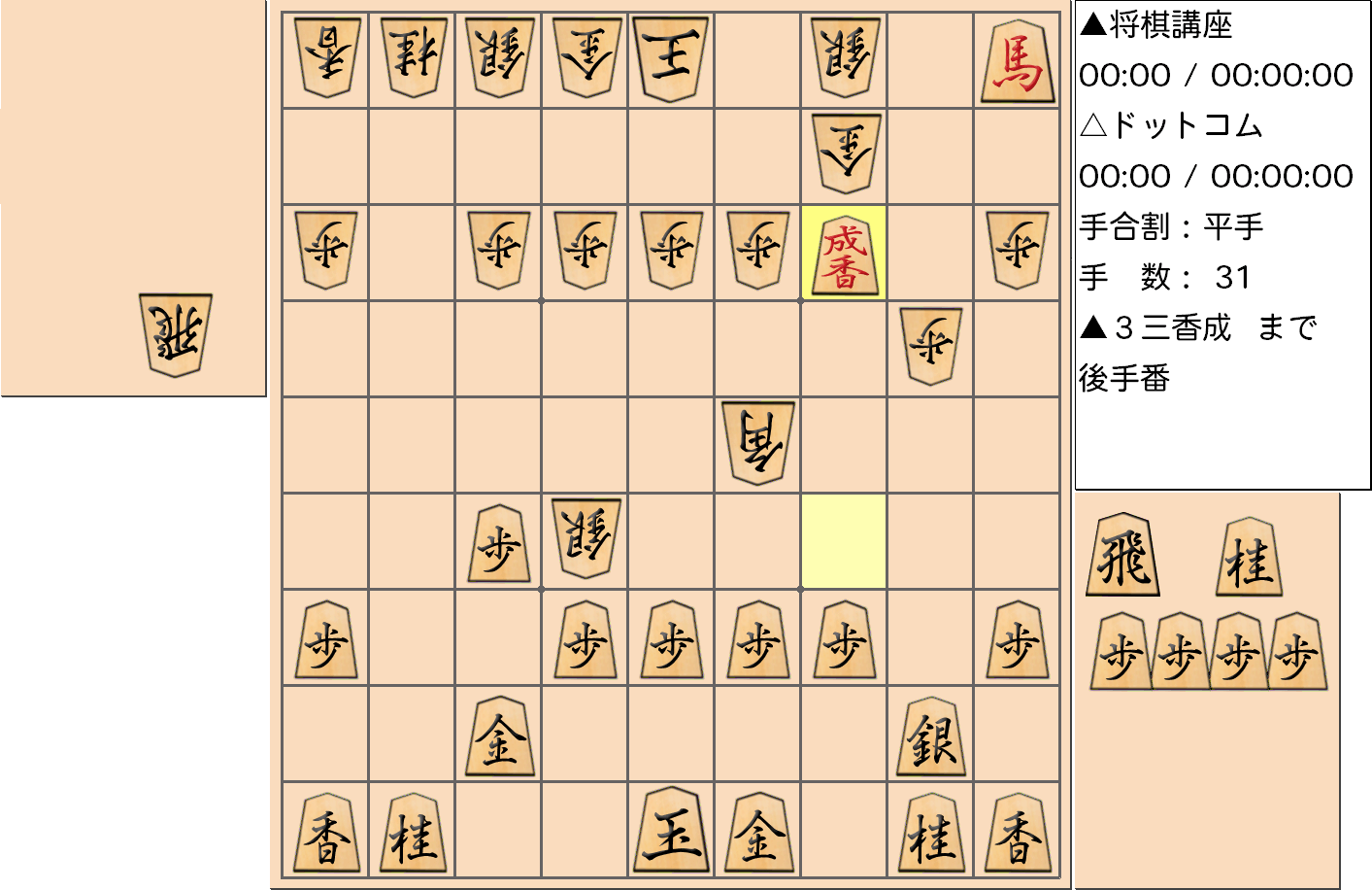 横歩取り ４五角戦法対策4-2