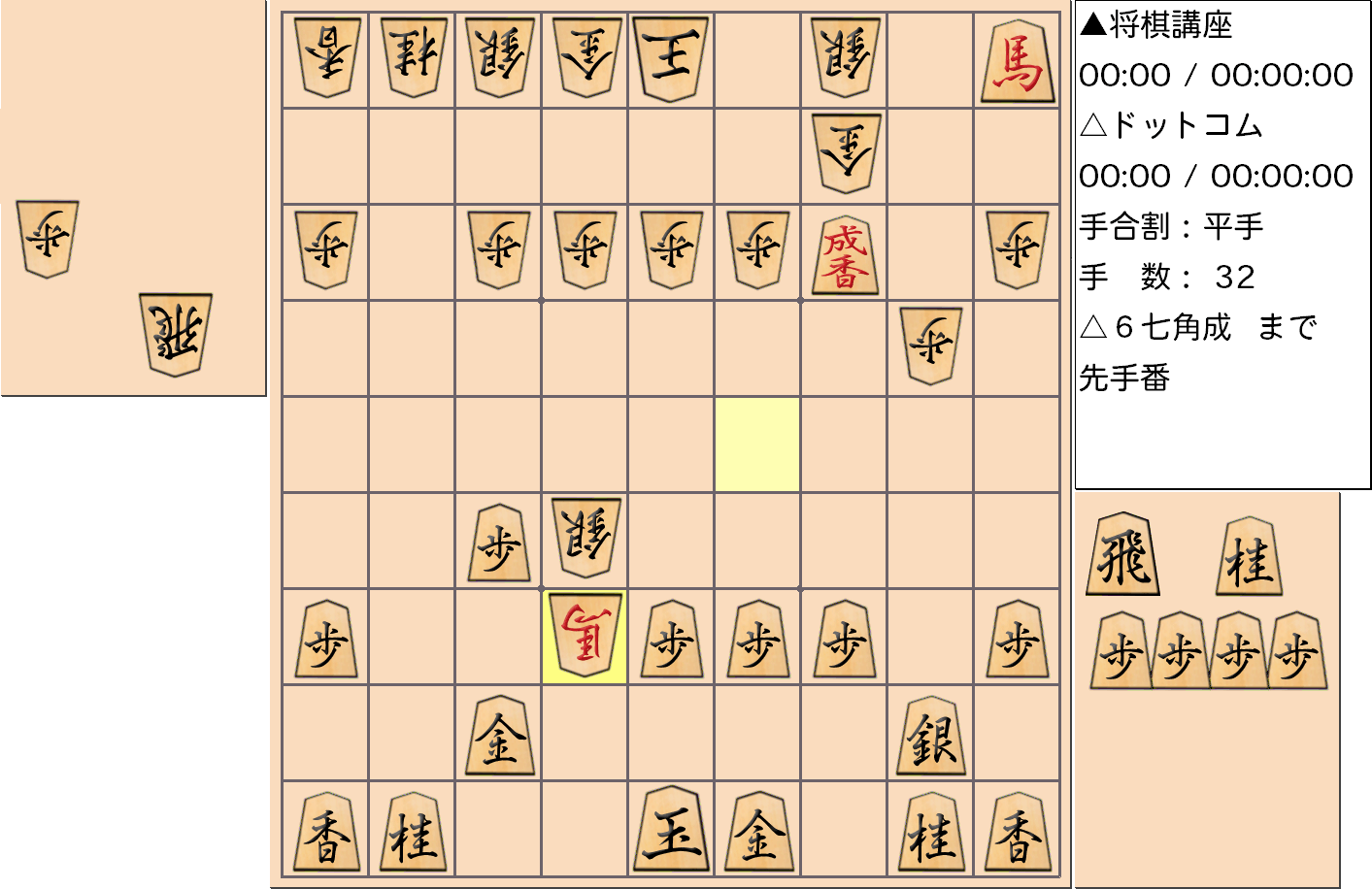 横歩取り ４五角戦法対策5-1