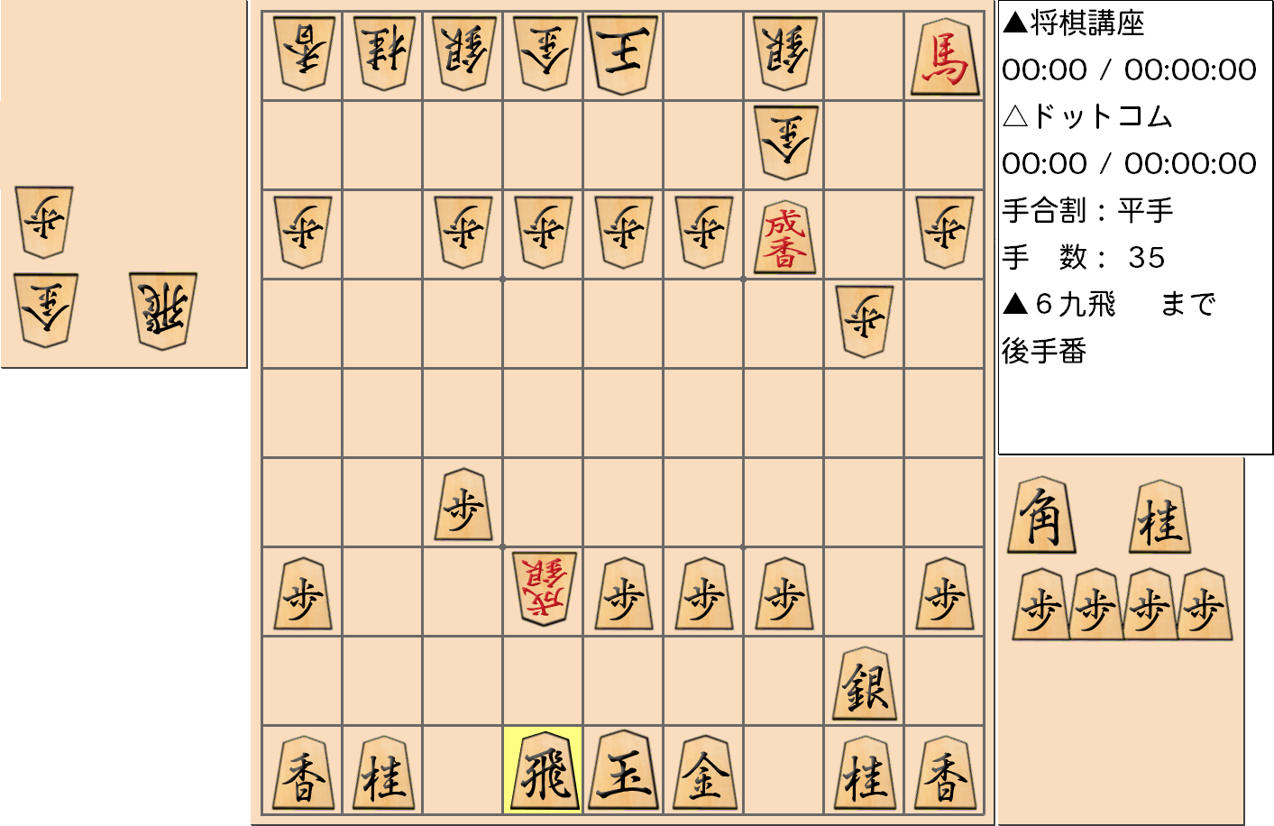 横歩取り ４五角戦法対策5-2