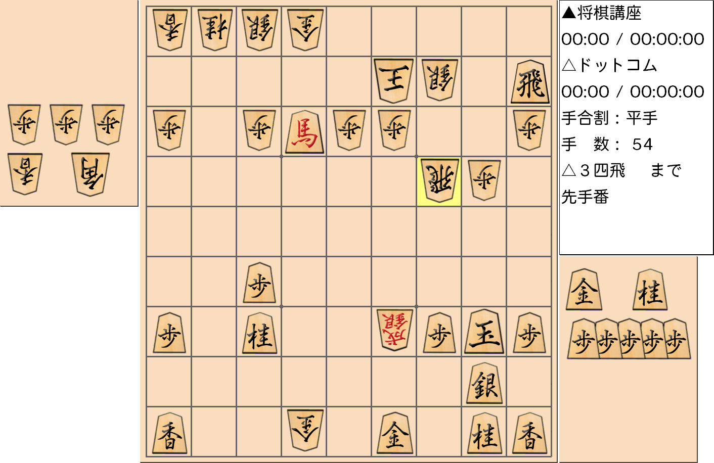 横歩取り ４五角戦法対策8-1