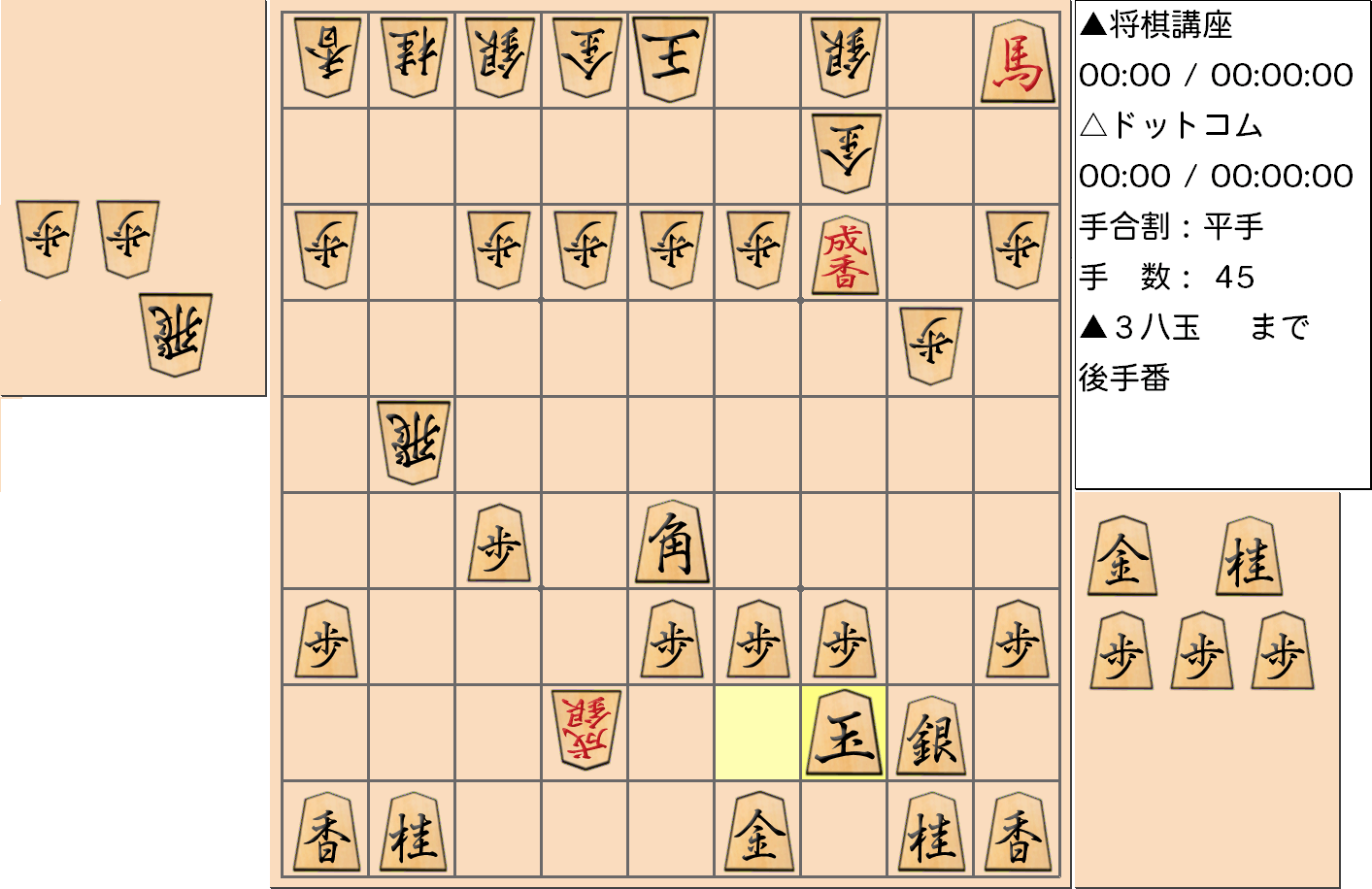 横歩取り ４五角戦法対策9-2