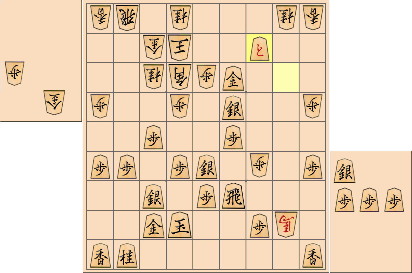 【将棋格言】第66期王座戦五番勝負 第１局 中村太地 王座 対 斎藤慎太郎 七段の対局で「と金の遅早」となった局面