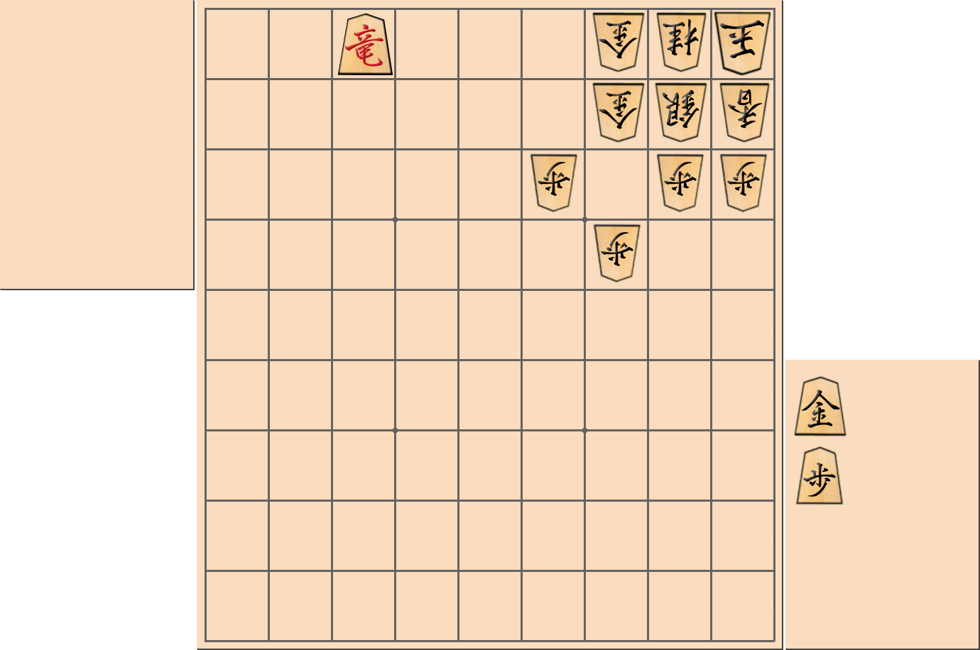 【将棋格言】「と金は金と同じで金以上」となる部分図