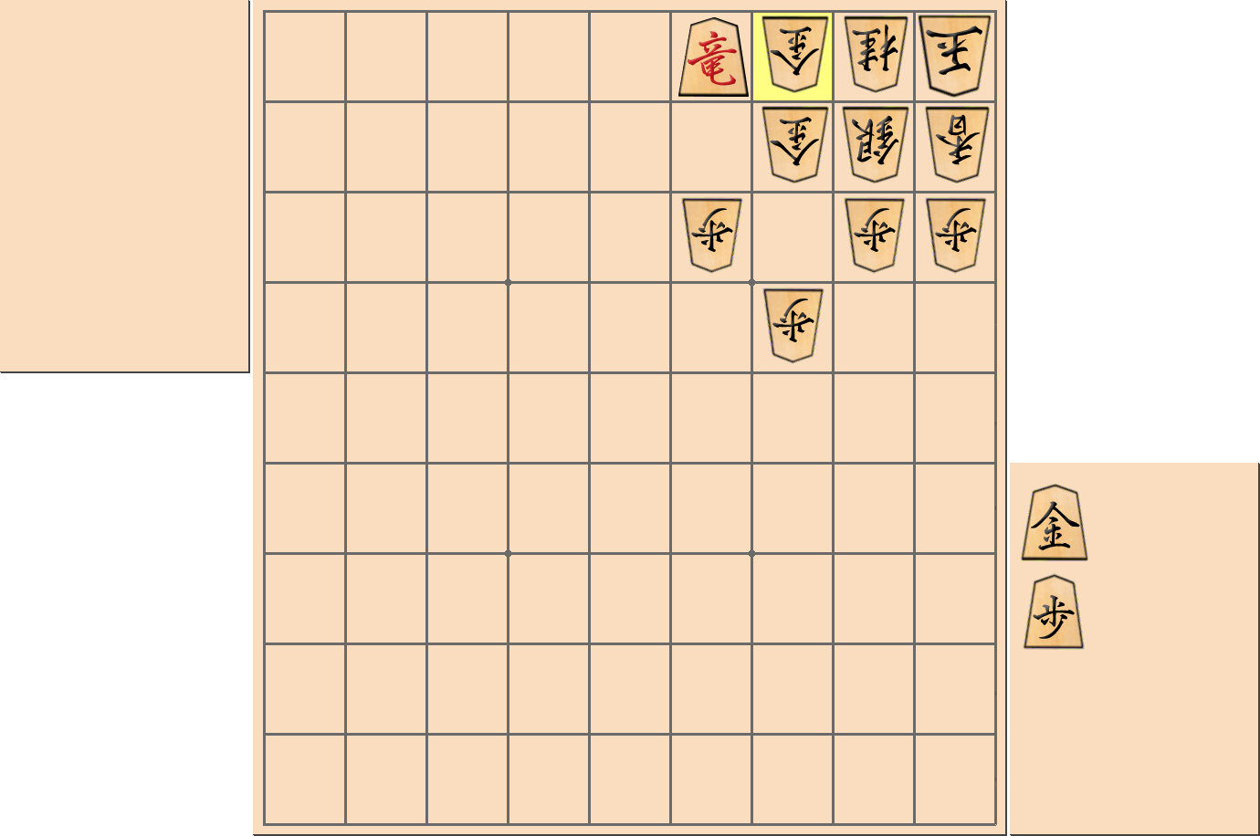 【将棋格言】「と金は金と同じで金以上」となる部分図からの失敗例