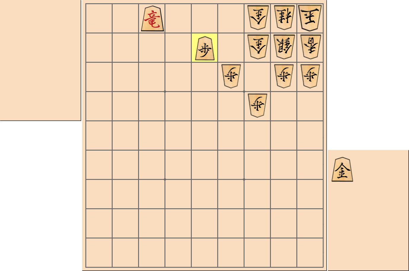 【将棋格言】「と金は金と同じで金以上」となる部分図からの成功例