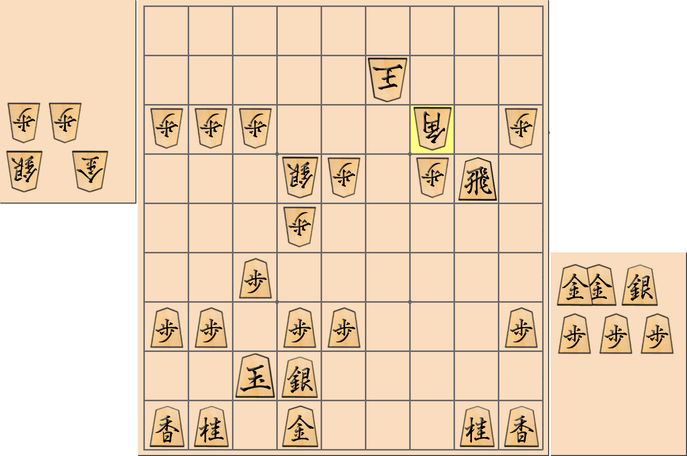 【将棋格言】「へぼ将棋、玉より飛車を可愛がり」となる局面1