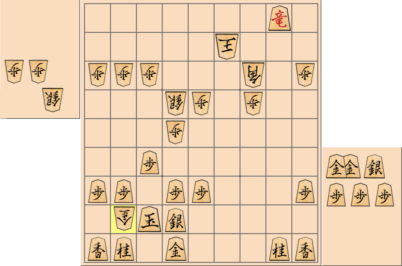 【将棋格言】「へぼ将棋、玉より飛車を可愛がり」となる局面2