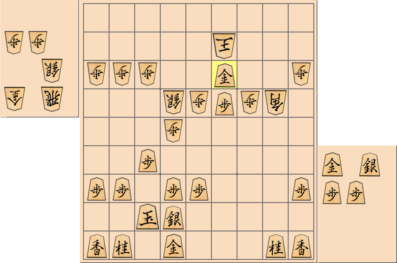 【将棋格言】「へぼ将棋、玉より飛車を可愛がり」となる局面3
