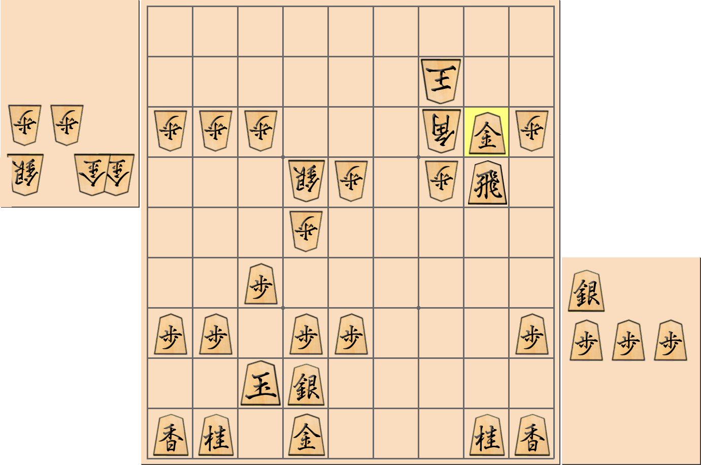 【将棋格言】「へぼ将棋、玉より飛車を可愛がり」となる局面4