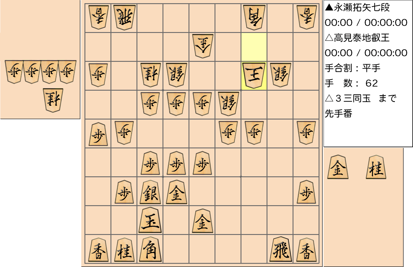 【将棋格言】第4期叡王戦七番勝負 第３局 高見泰地 叡王 対 永瀬拓矢 七段で「一歩千金」が実感できる局面