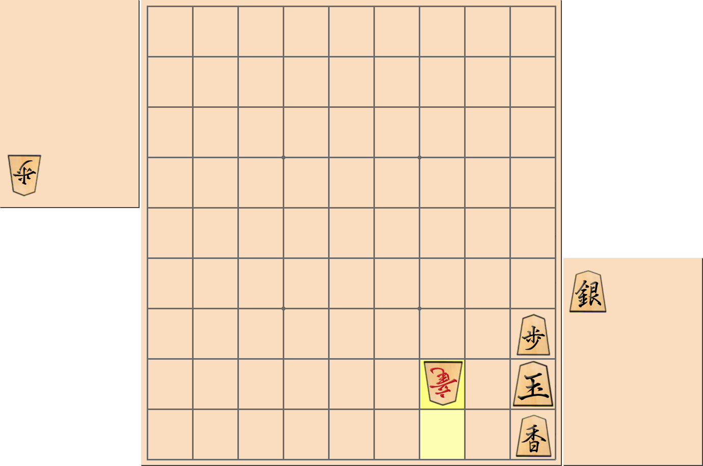 【将棋格言】「一歩千金」が実感できる部分図