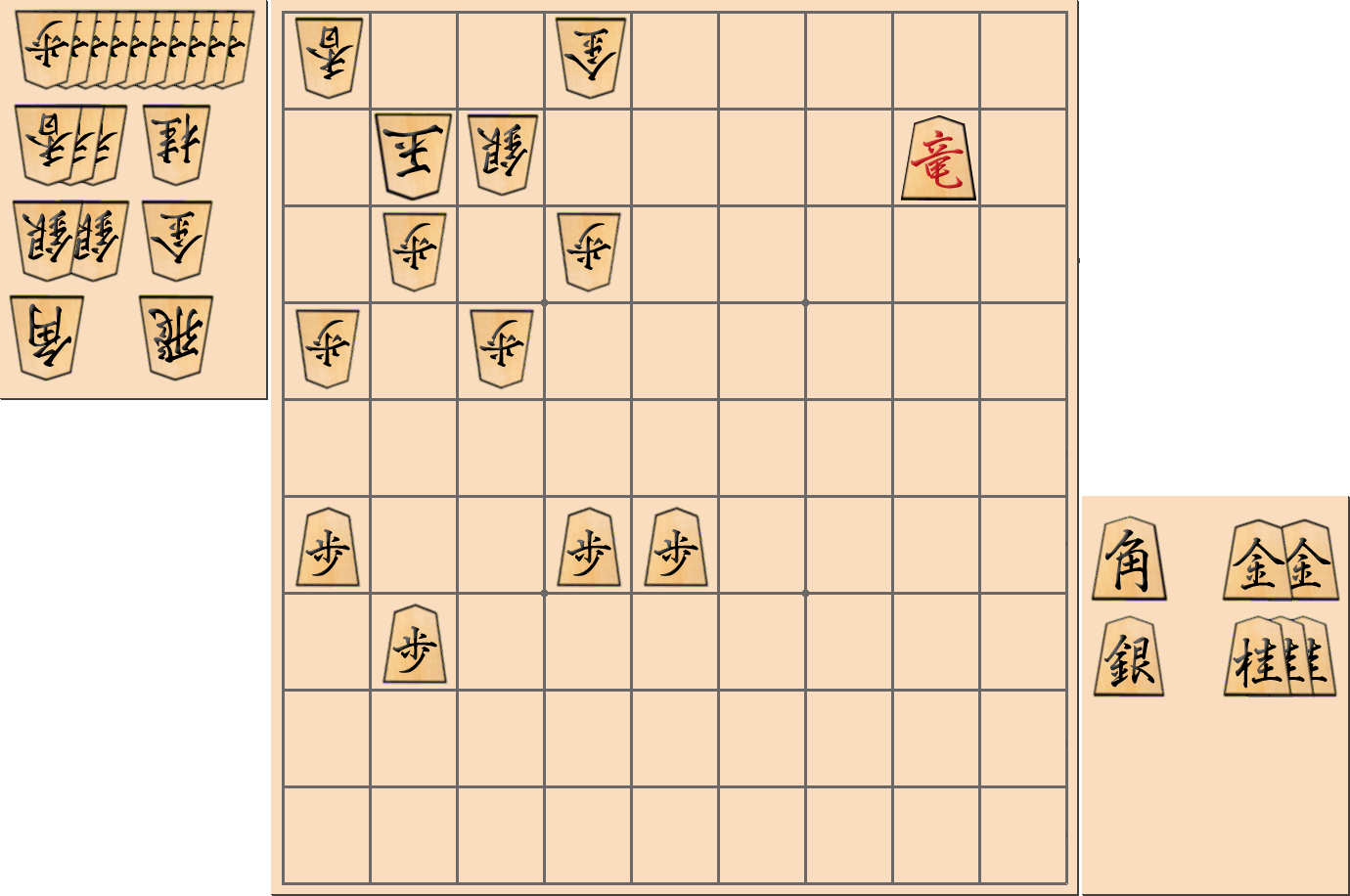 【将棋格言】「三桂あって詰まぬ事なし」となる部分図1
