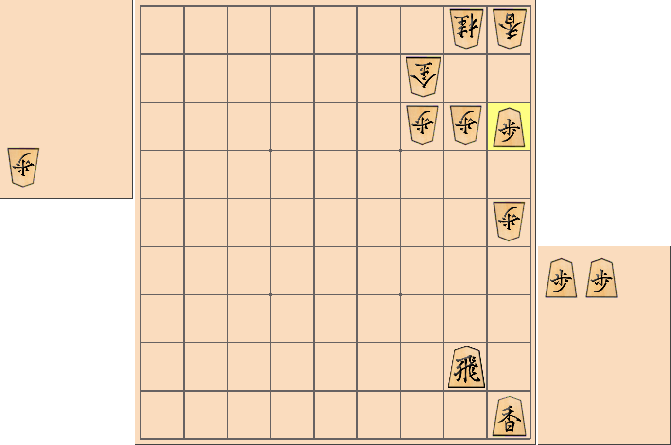 【将棋格言】「三歩持ったら端に手あり」となる部分図２