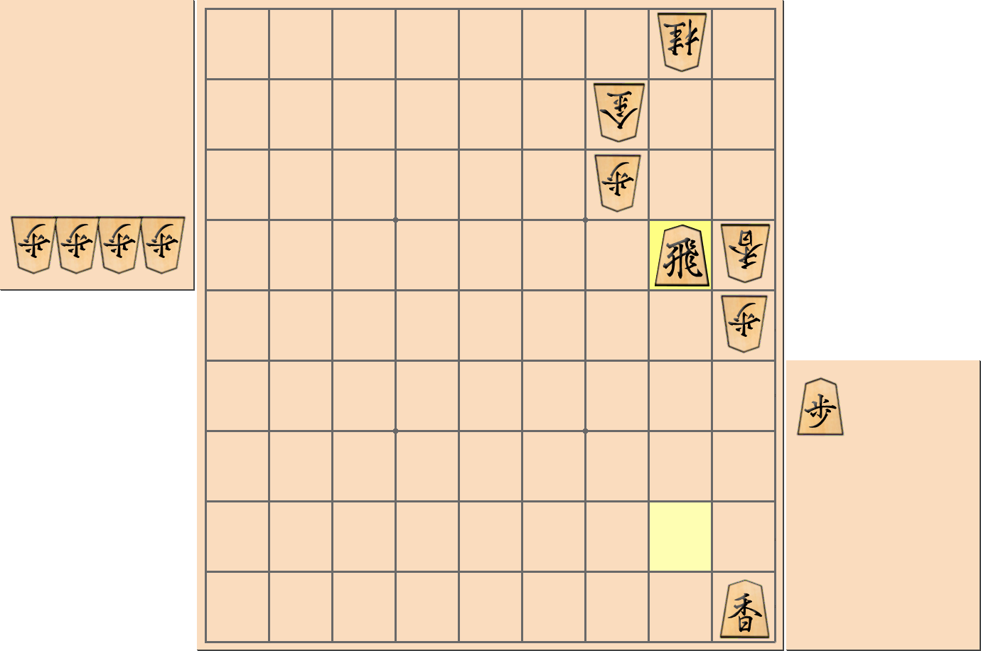 【将棋格言】「三歩持ったら端に手あり」となる部分図３