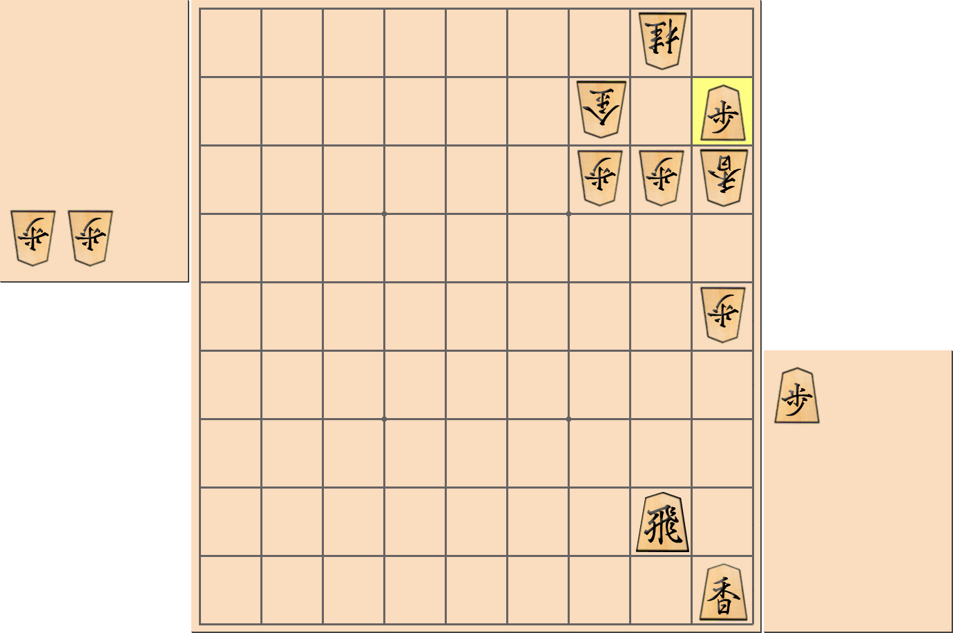 【将棋格言】「三歩持ったら端に手あり」となる部分図４