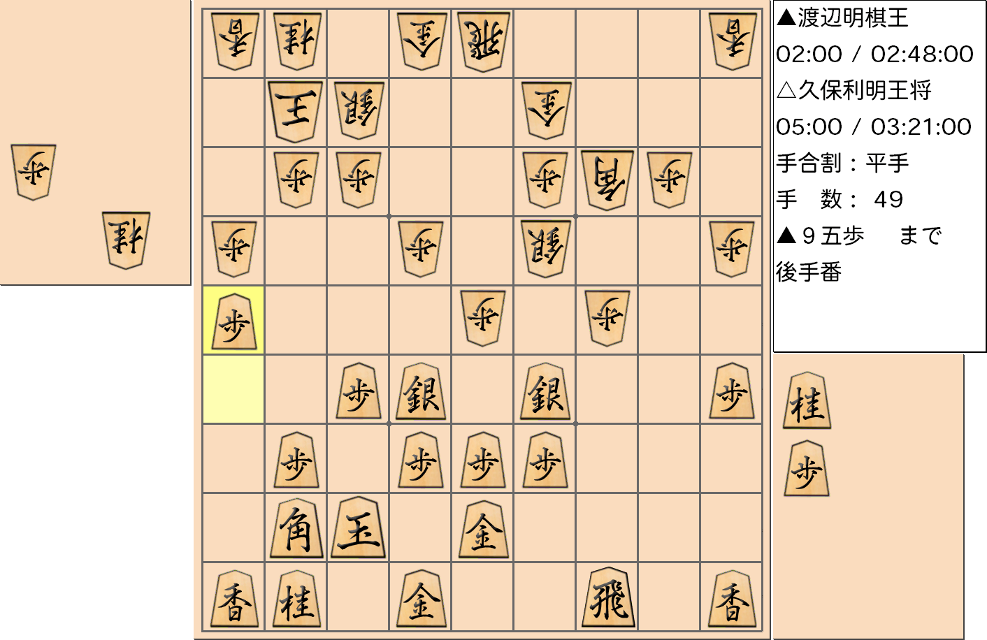 【将棋格言】第68期王将戦七番勝負 第３局 久保利明 王将 対 渡辺明 棋王で「三歩持ったら端に手あり」とされた手を指した局面