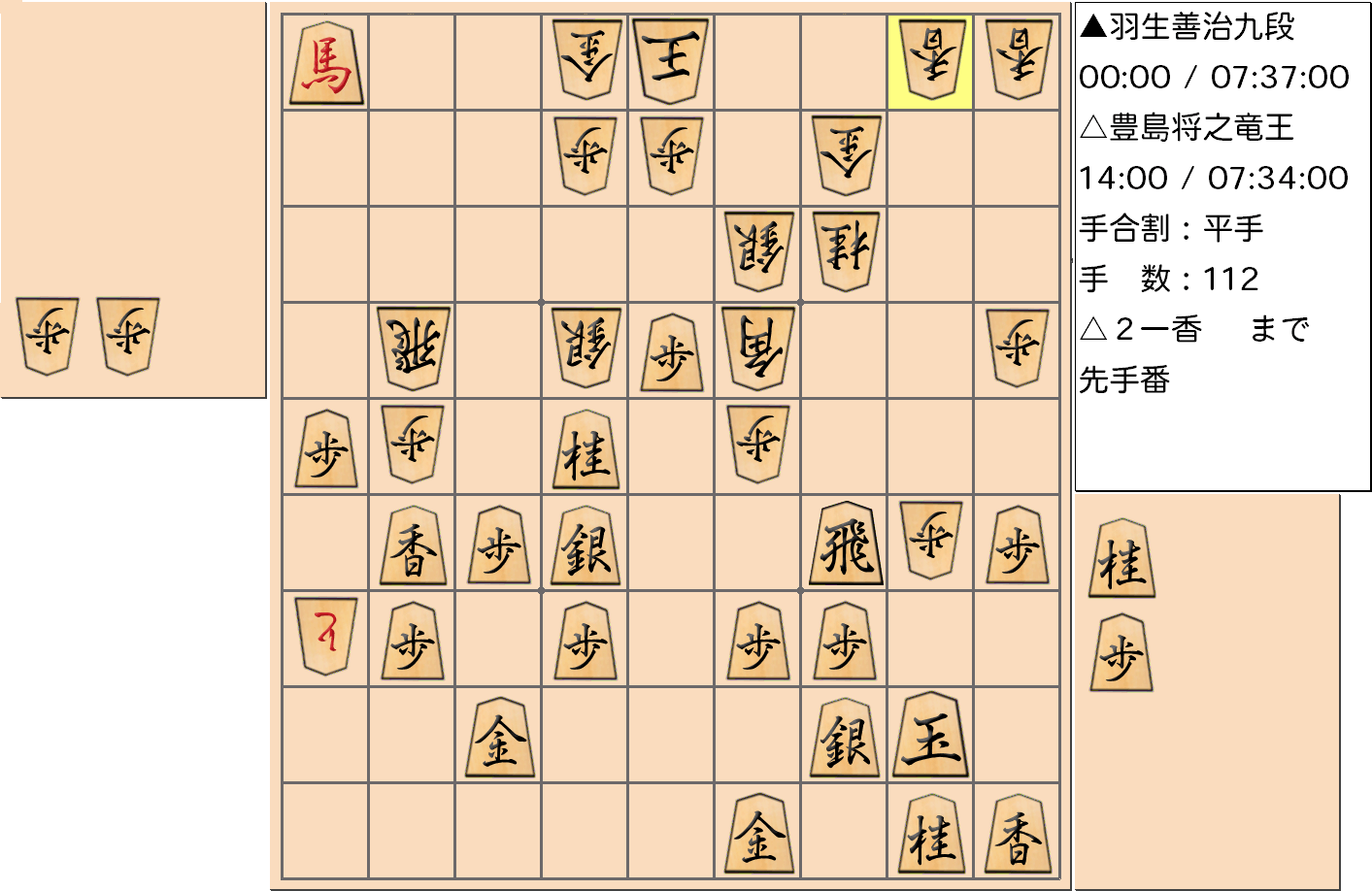 【将棋格言】第33期竜王戦七番勝負 第3局 豊島将之 竜王 vs 羽生善治 九段の対局で「下段の香に力あり」となった局面