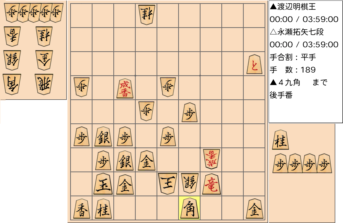 【将棋格言】第43期棋王戦五番勝負 第１局 渡辺明 棋王 対 永瀬拓矢 七段で「中段玉は寄せにくし」となったが、何とか寄せ切った対局の投了図