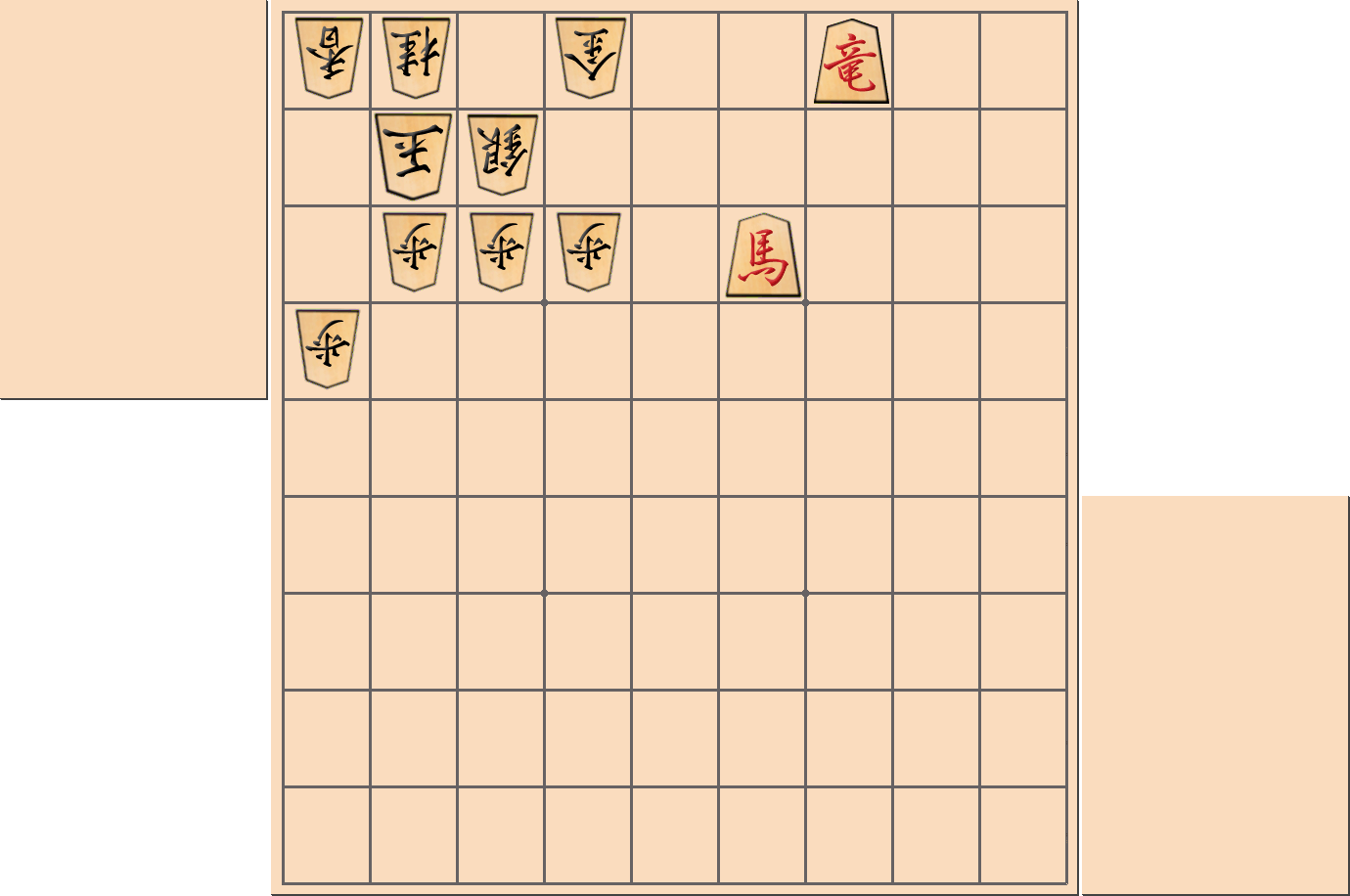【将棋格言】「二枚替えなら歩ともせよ」となる部分図
