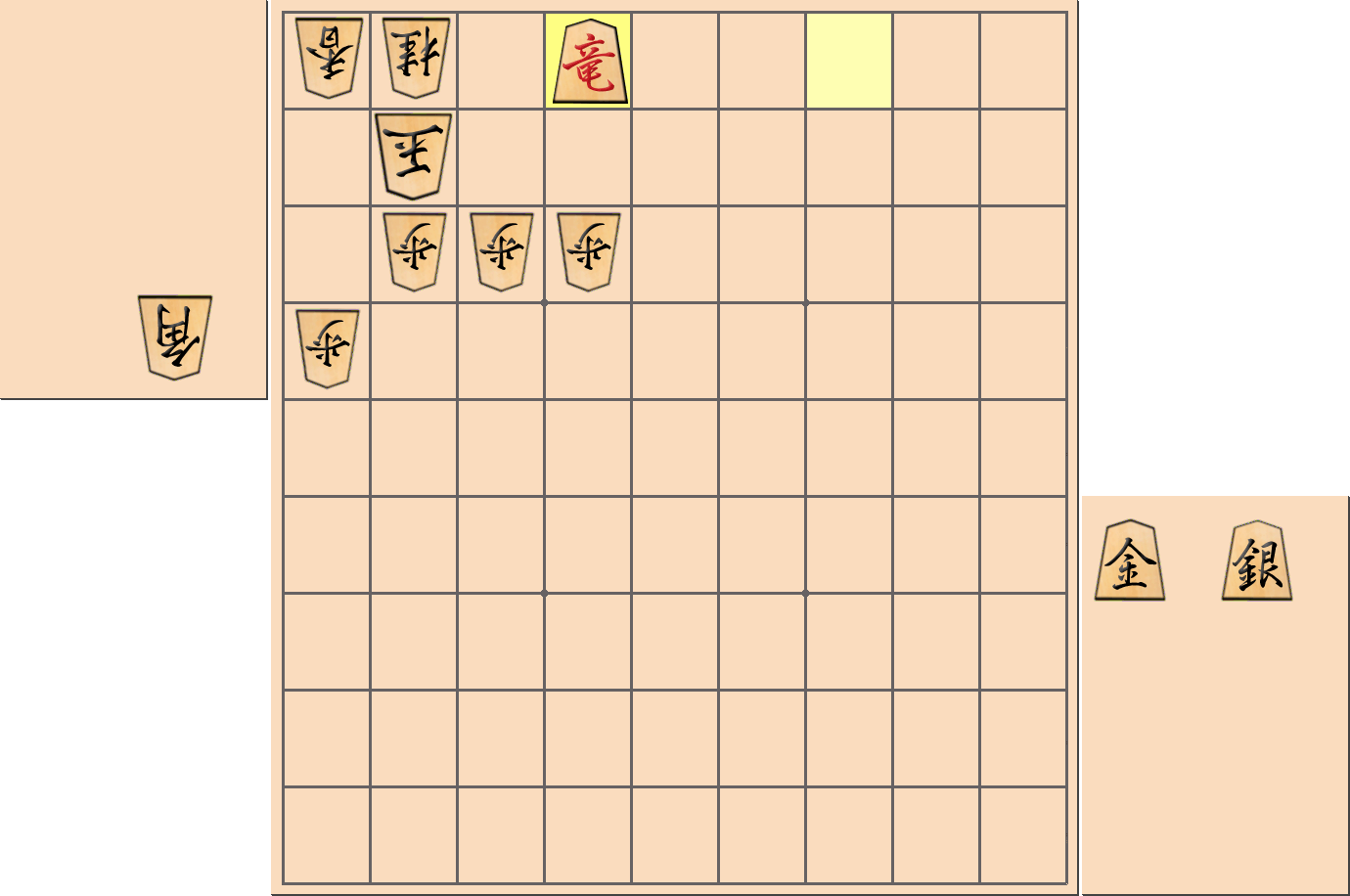 【将棋格言】「二枚替えなら歩ともせよ」が成功した部分図
