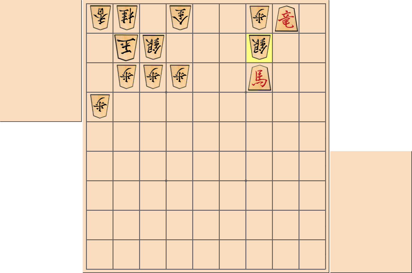 【将棋格言】「二枚替えなら歩ともせよ」とならない部分図