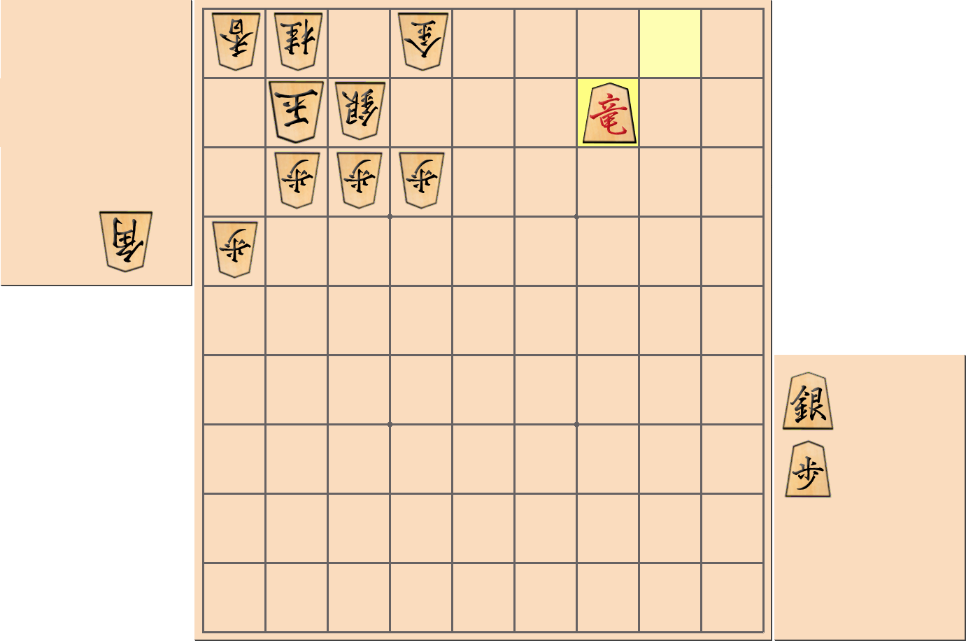 【将棋格言】「二枚替えなら歩ともせよ」が成立しない部分図