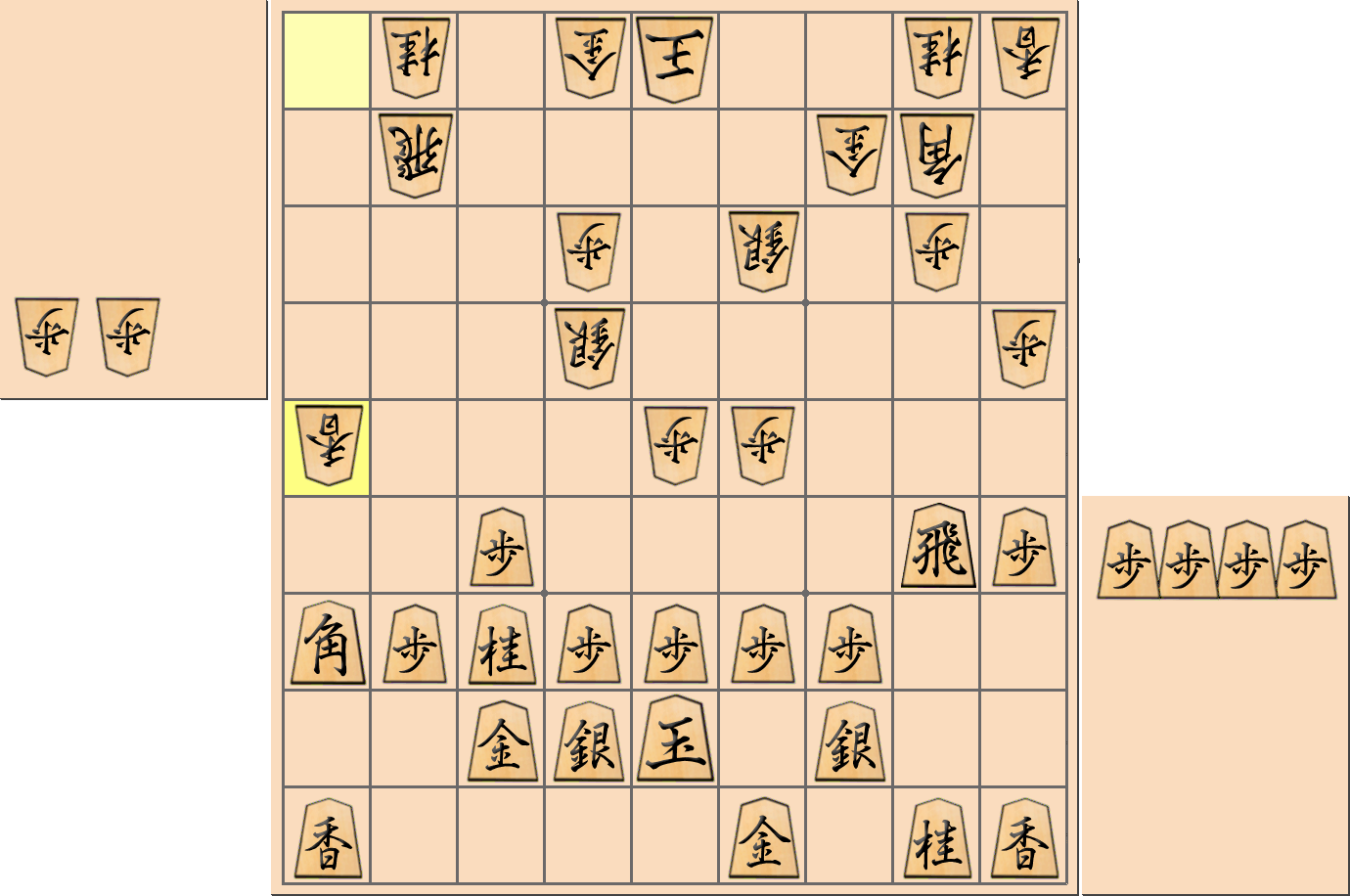 【将棋格言】第33期竜王戦七番勝負 第3局 豊島将之 竜王 vs 羽生善治 九段の対局で「二枚替えなら歩ともせよ」となる変化局面