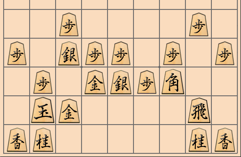 【将棋格言】「位を取ったら位の確保」となる囲い
